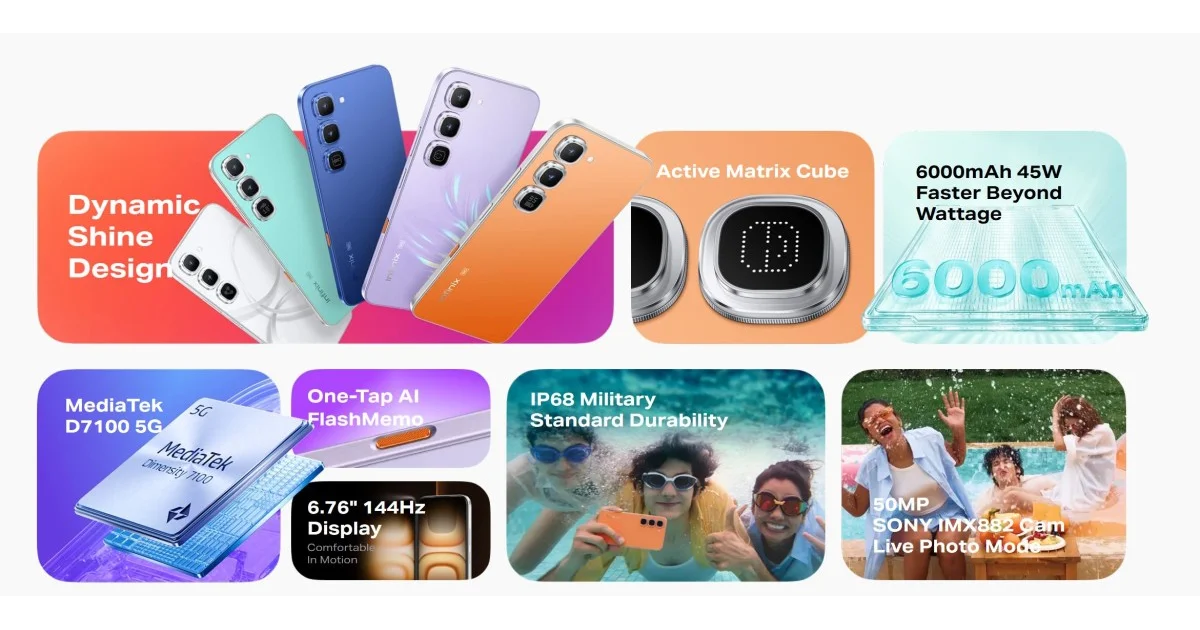 Infinix Hot 70 Pro Price in Pakistan 2026